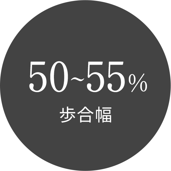 50%~55%歩合幅